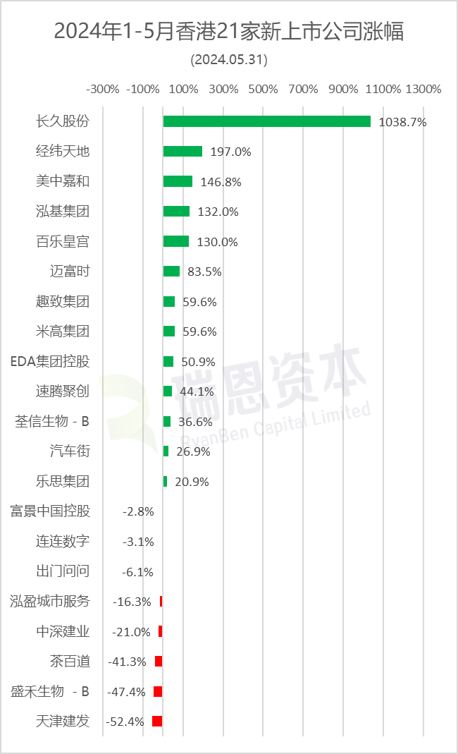 2024年香港正版內(nèi)部資料,探索香港，2024年正版內(nèi)部資料的獨(dú)特價(jià)值