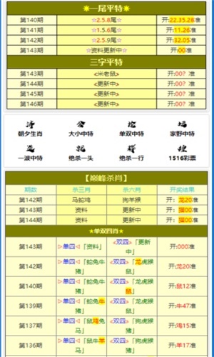 2025年1月1日 第53頁(yè)