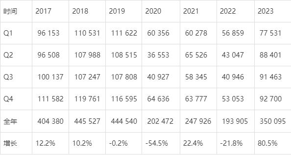 2024年新奧門特馬資料93期,澳門新奧馬資料揭秘，探索第93期的奧秘與未來展望（2024年）