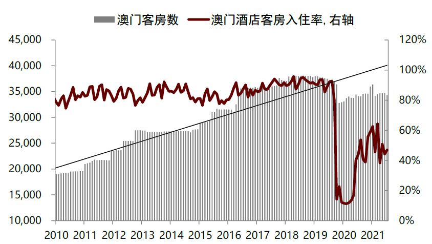 新澳門開獎歷史記錄走勢圖表,新澳門開獎歷史記錄走勢圖表，探究與分析