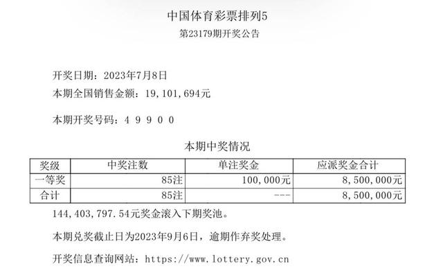 4949最快開獎結(jié)果今晚,探索未知的幸運之門，4949今晚最快開獎結(jié)果揭曉