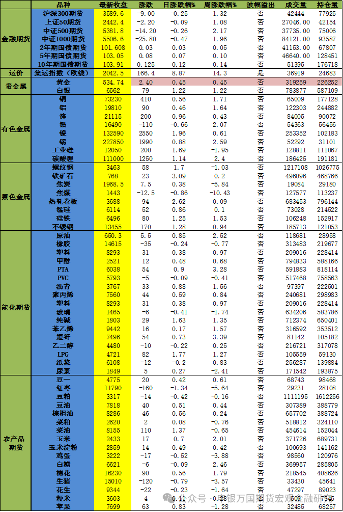 2024年天天開好彩,迎接美好未來，2024年天天開好彩