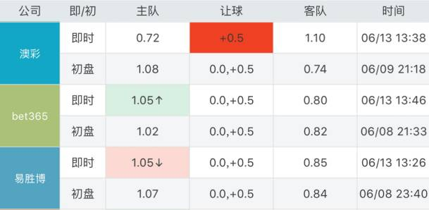 六開彩澳門開獎結(jié)果查詢,澳門六開彩開獎結(jié)果查詢，探索與解析