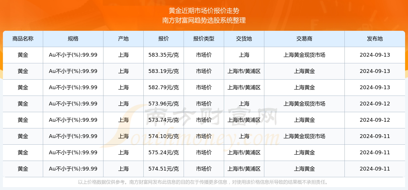 2024年今晚開獎結(jié)果查詢,揭秘2024年今晚開獎結(jié)果查詢，彩票背后的秘密世界