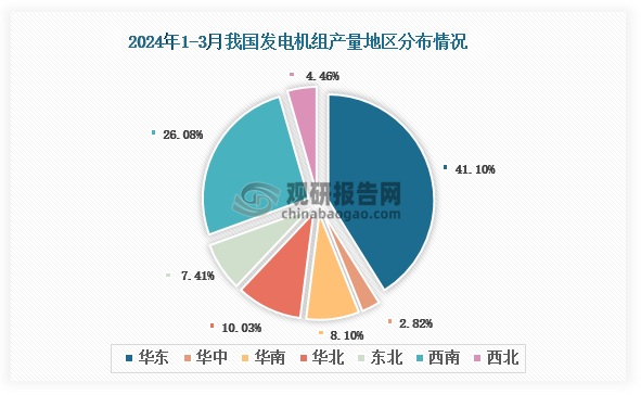 跑狗圖2024年今期,跑狗圖2024年今期，預(yù)測、分析與展望