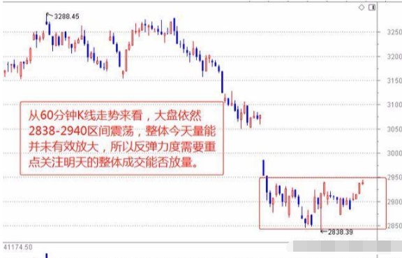 新澳門特馬走勢(shì)圖,新澳門特馬走勢(shì)圖，探索與解讀