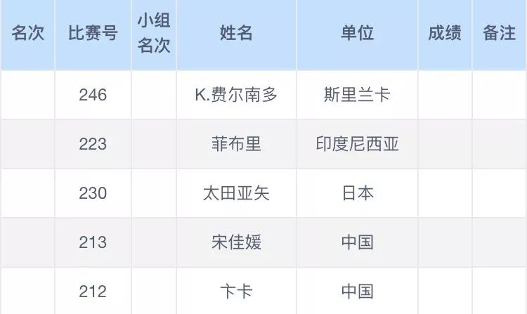 澳門六開獎結(jié)果2024開獎記錄今晚直播,澳門六開獎結(jié)果2024開獎記錄今晚直播，探索與期待