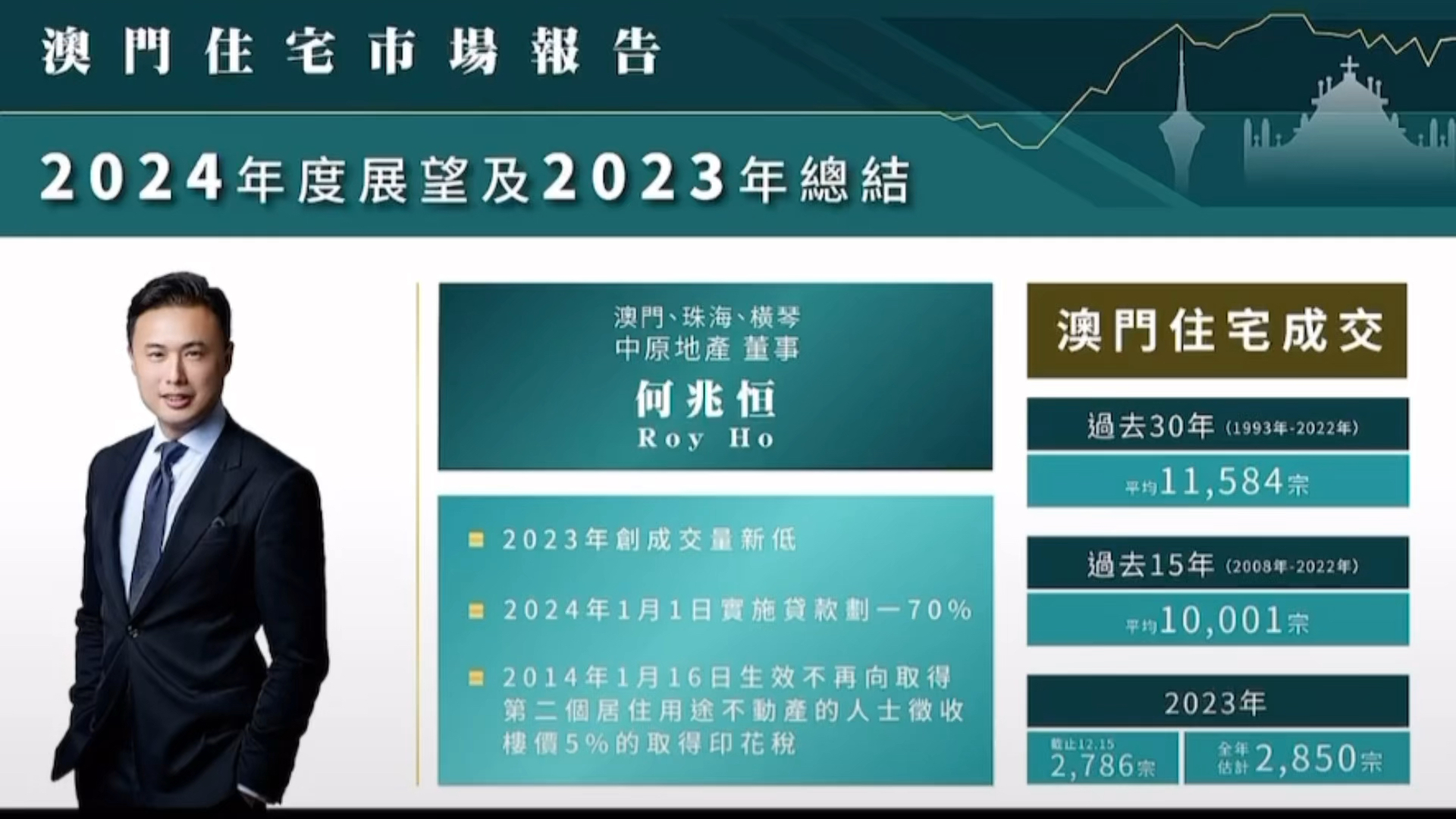 2024新澳門正版免費資本車,探索未來，2024新澳門正版免費資本車