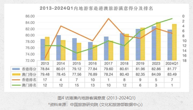 2024新澳門今晚開獎號碼和香港,新澳門與香港的未來，探索與期待