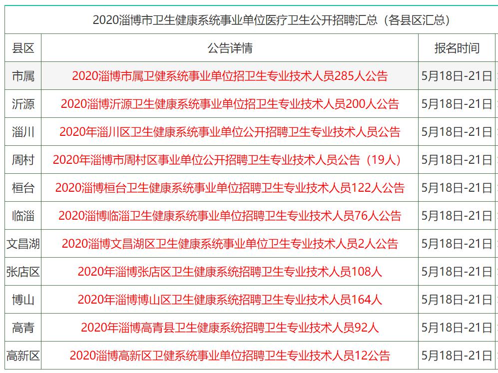 香港資料大全正版資料2024年免費(fèi),香港資料大全正版資料2024年免費(fèi)，全面深入了解香港的權(quán)威指南