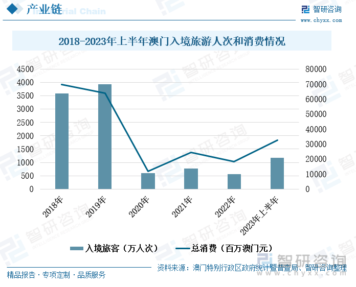 澳門王中王100%的資料2024,澳門王中王的未來展望與資料解析（2024版）