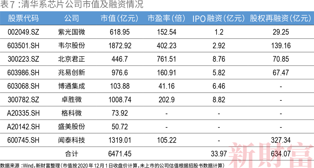 第28頁