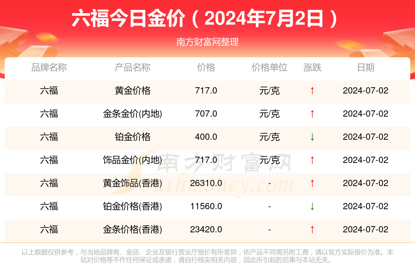 2024新奧歷史開獎記錄香港,探索香港新奧歷史開獎記錄，一場充滿期待的盛宴（2024年）