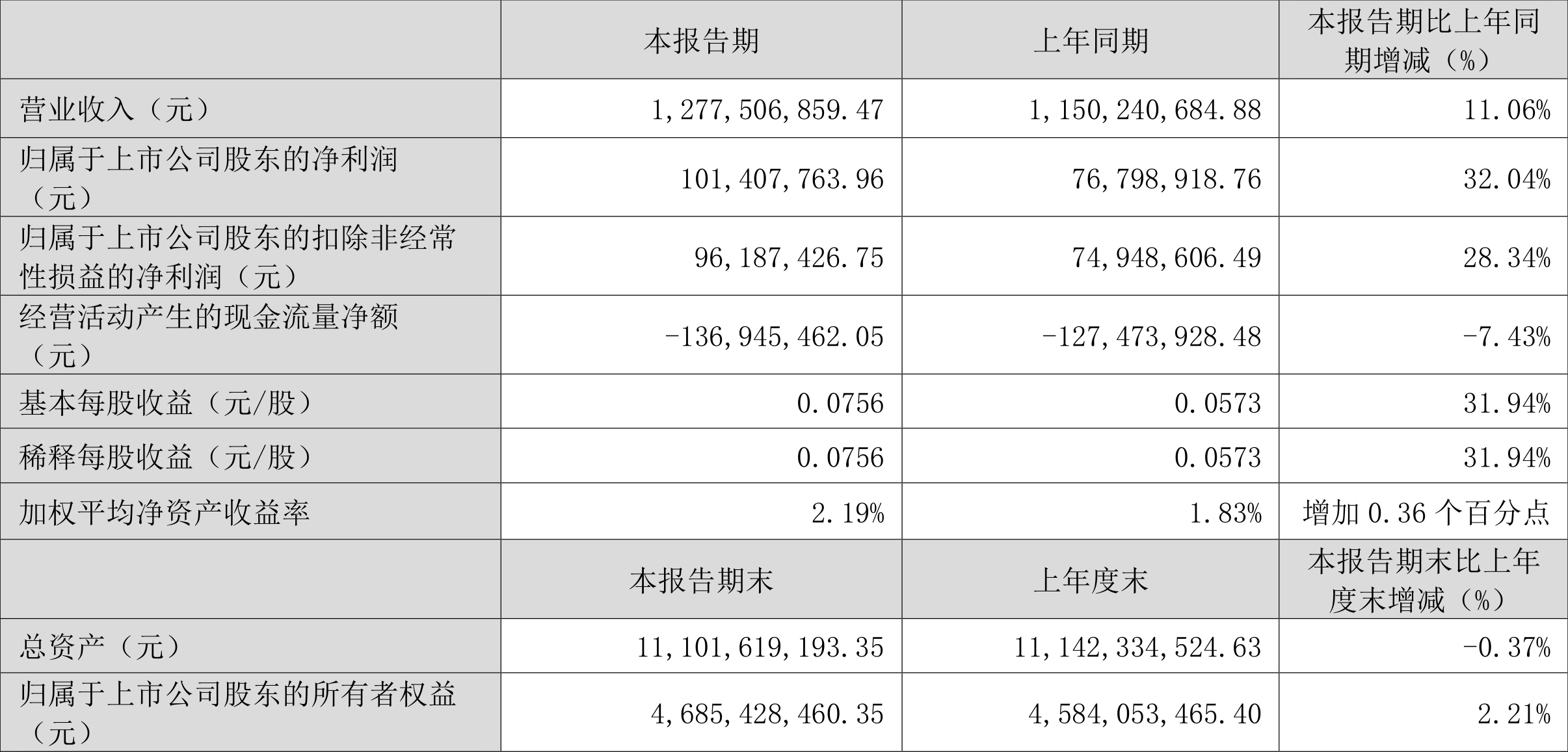 澳門六和彩資料查詢2024年免費查詢01-32期,澳門六和彩資料查詢與未來展望，免費查詢2024年01-32期資料詳解