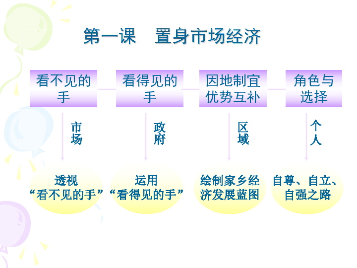 香港大全資料,香港大全資料，歷史、文化、經(jīng)濟與社會發(fā)展