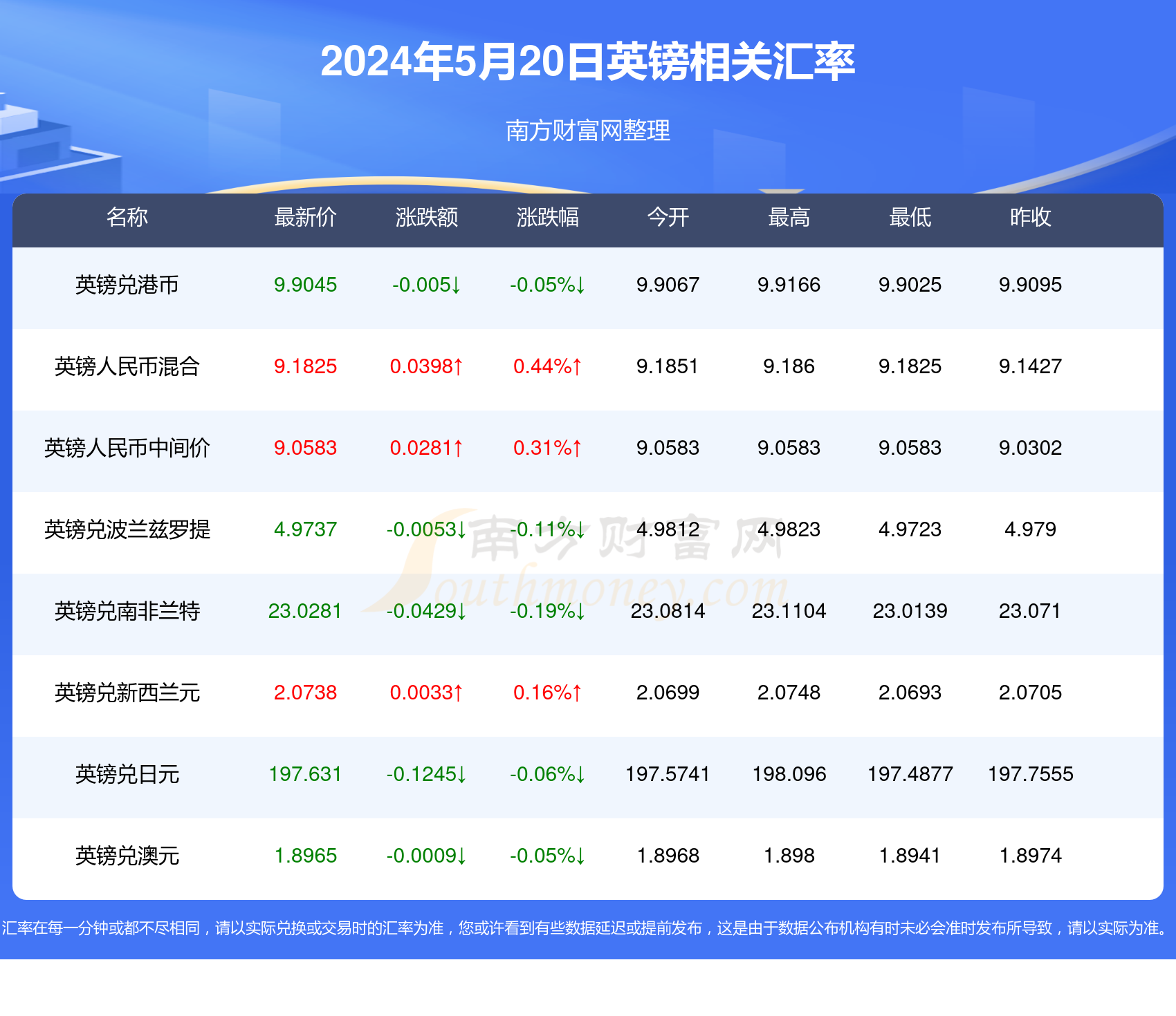 澳門六開獎結(jié)果2024開獎記錄今晚直播視頻,澳門六開獎結(jié)果2024年開獎記錄今晚直播視頻——深度解析與預(yù)測