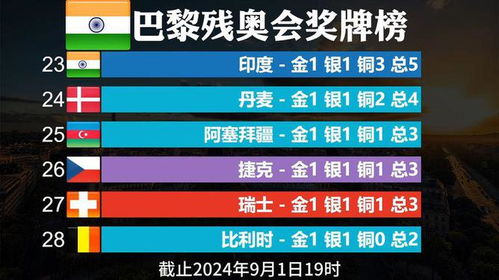 2024新奧歷史開獎記錄56期,揭秘新奧歷史開獎記錄第56期，探尋未來的幸運(yùn)之門