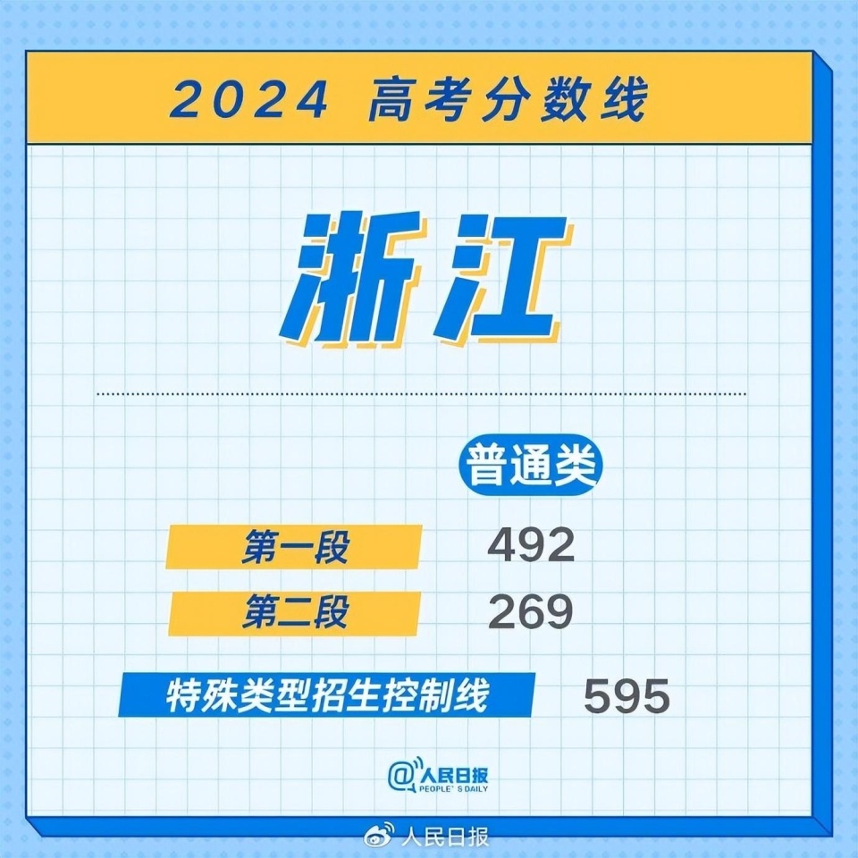 2024全年資料免費大全,揭秘2024全年資料免費大全，一站式資源獲取平臺