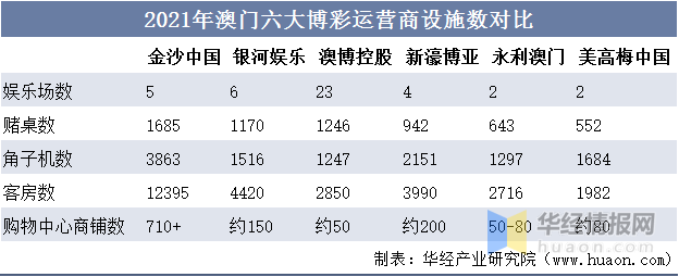 六開彩澳門開獎(jiǎng)結(jié)果查詢,澳門六開彩開獎(jiǎng)結(jié)果查詢，探索與解析