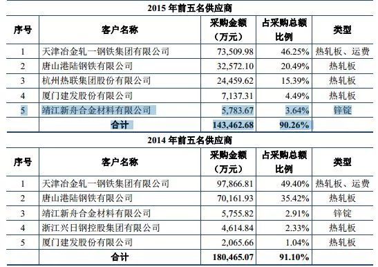 新澳好彩免費(fèi)資料查詢(xún)2024,關(guān)于新澳好彩免費(fèi)資料查詢(xún)與違法犯罪問(wèn)題的探討