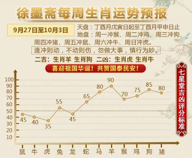 新澳門今晚精準一肖,新澳門今晚精準一肖——探索生肖運勢預測的魅力與挑戰(zhàn)