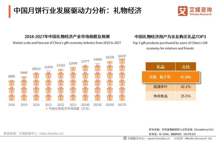 企業(yè)文化 第22頁