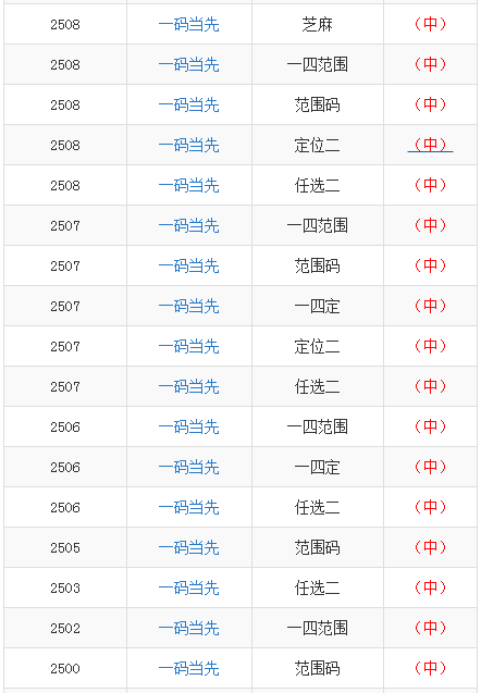 澳門一碼一碼100準確AO7版,澳門一碼一碼100準確AO7版，警惕背后的犯罪風險