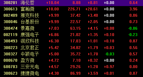 企業(yè)文化 第37頁