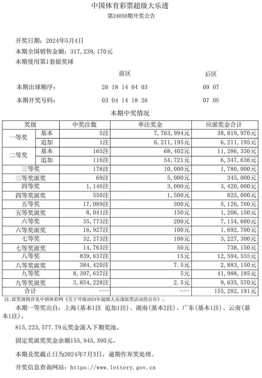 2024澳門開獎結果,澳門彩票開獎結果，探索與期待