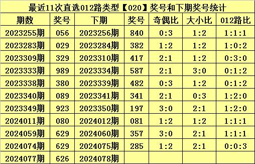 澳門一碼一碼100準確澳彩,澳門一碼一碼精準澳彩預測，探索真實準確的彩票世界