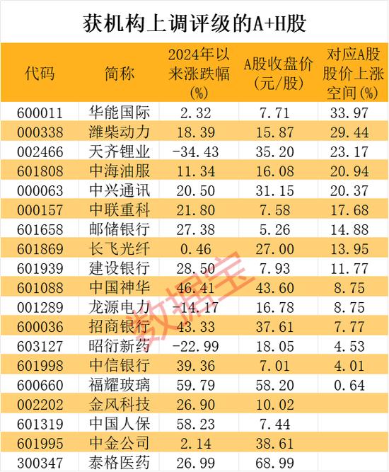 2024澳門彩生肖走勢圖,揭秘澳門彩生肖走勢圖，探尋未來的幸運之門（以2024年為背景）