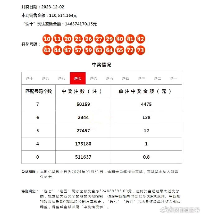 澳門六開獎結(jié)果2024開獎記錄查詢,澳門六開獎結(jié)果及2024年開獎記錄查詢，深度分析與預(yù)測