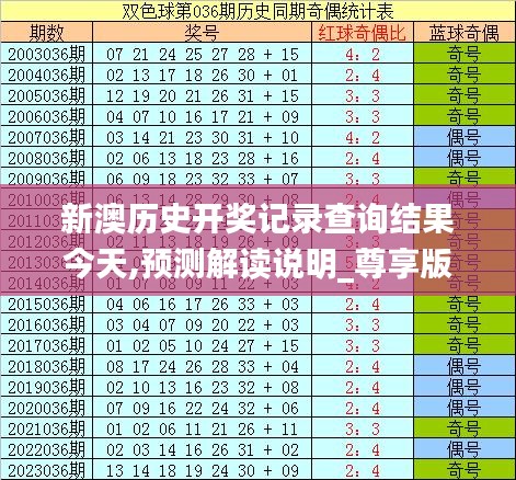 新澳歷史開(kāi)獎(jiǎng)最新結(jié)果查詢今天,新澳歷史開(kāi)獎(jiǎng)最新結(jié)果查詢今天，探索與解析