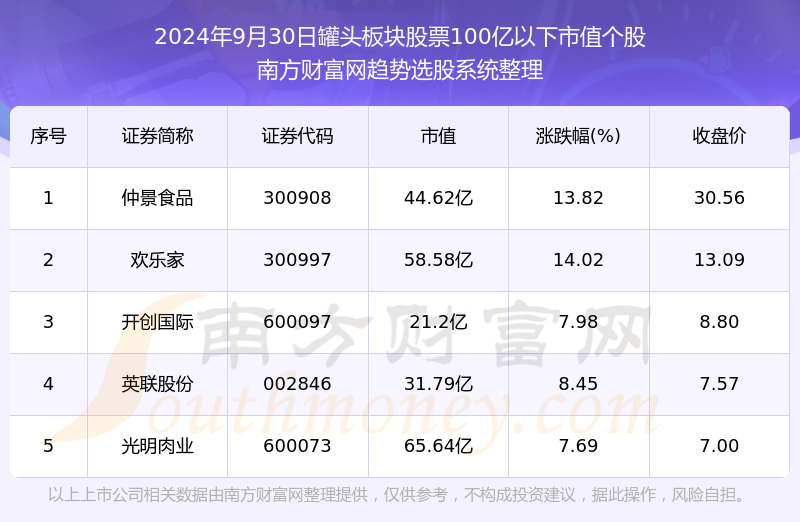 2024年新澳門天天開(kāi)獎(jiǎng)免費(fèi)查詢,2024年新澳門天天開(kāi)獎(jiǎng)免費(fèi)查詢——探索最新開(kāi)獎(jiǎng)信息與便捷查詢途徑