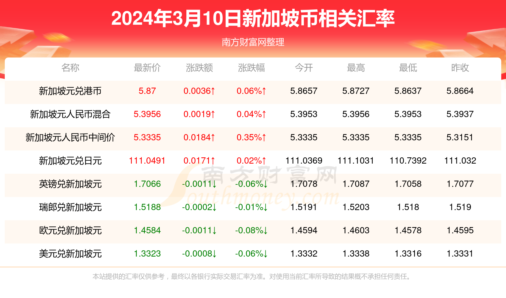 2024新澳門今晚開獎(jiǎng)號碼和香港,2024新澳門今晚開獎(jiǎng)號碼與香港的彩票文化