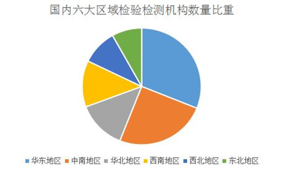 2024新澳門原料免費(fèi)大全,探索新澳門原料免費(fèi)大全，未來趨勢與機(jī)遇的洞察（2024版）