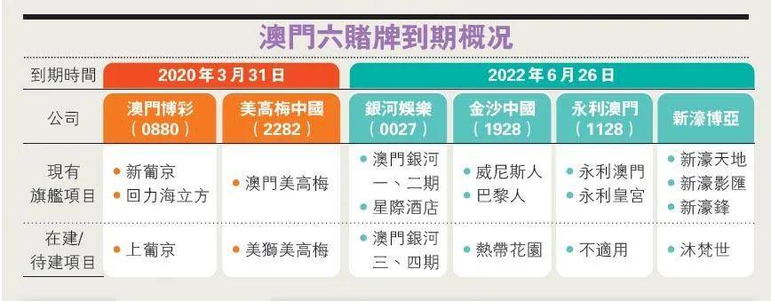 澳門一碼一肖100準(zhǔn)嗎,澳門一碼一肖100%準(zhǔn)確預(yù)測的可能性探討