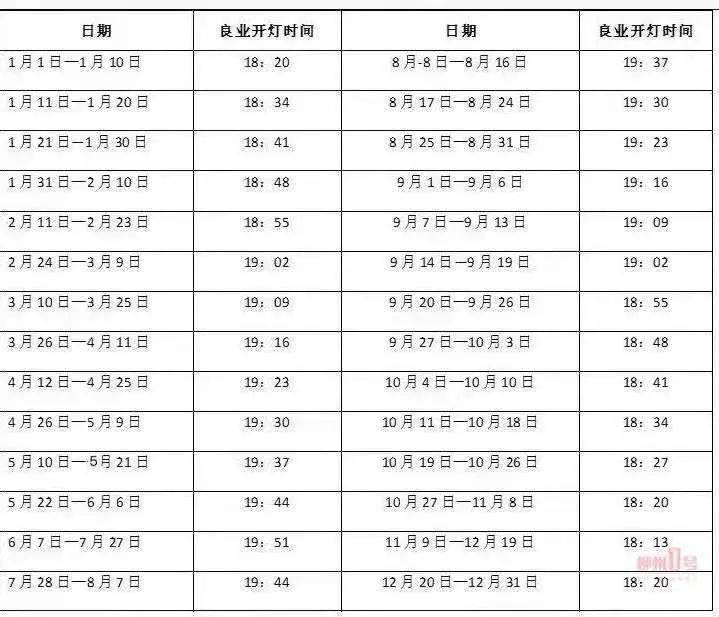 新奧正版全年免費(fèi)資料,新奧正版全年免費(fèi)資料，助力個(gè)人與企業(yè)的成長(zhǎng)之路