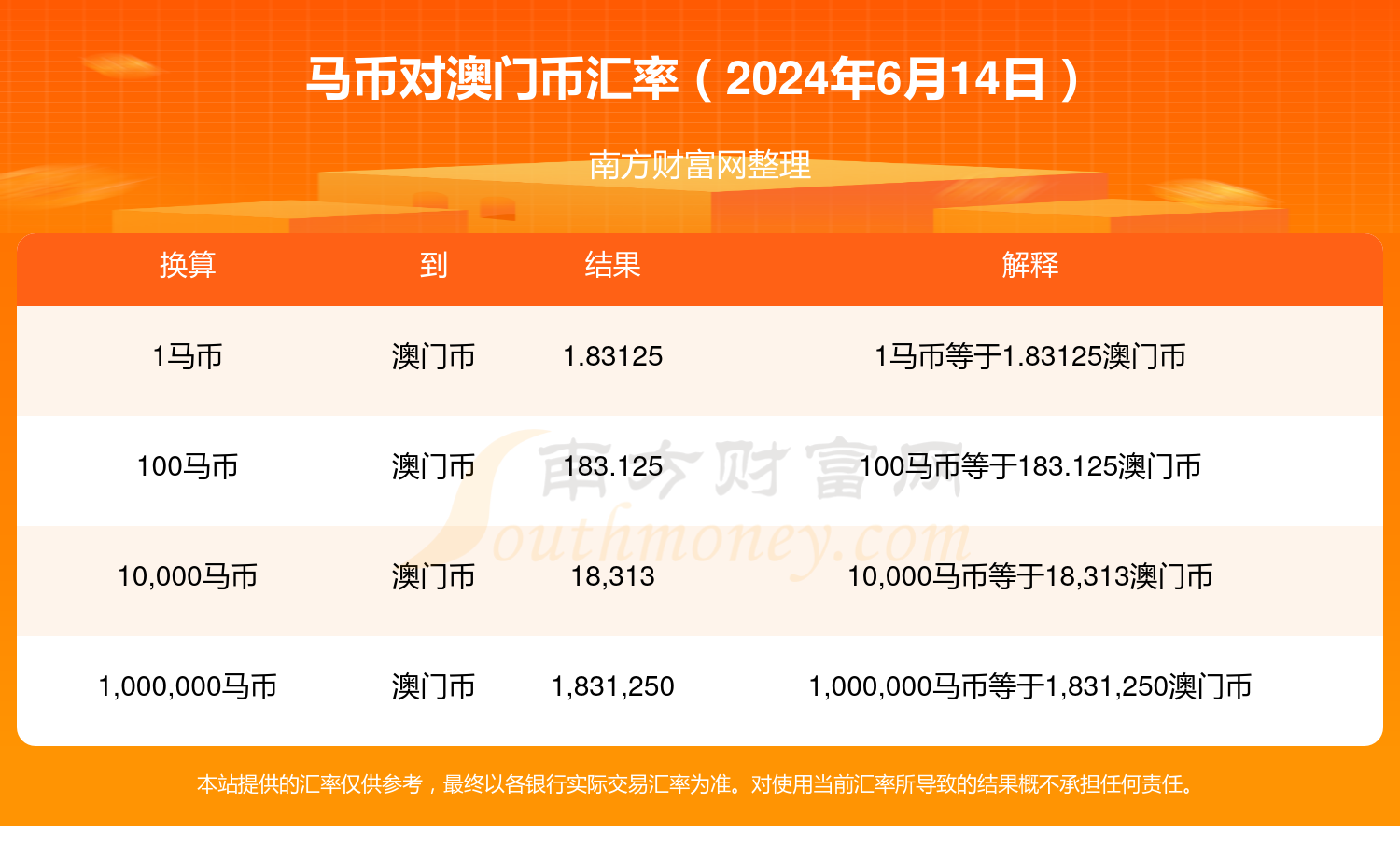 2024年澳門特馬今晚開獎號碼,探索未來幸運(yùn)之門，2024年澳門特馬今晚開獎號碼展望