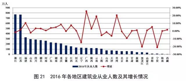 售前咨詢 第41頁