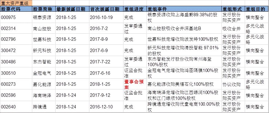 新澳門天天開獎資料大全,新澳門天天開獎資料大全與相關(guān)法律風(fēng)險探討