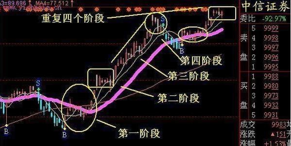 售前咨詢 第40頁(yè)