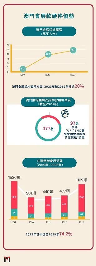 新澳門2024年正版免費(fèi)公開,新澳門2024年正版免費(fèi)公開，探索未來的機(jī)遇與挑戰(zhàn)