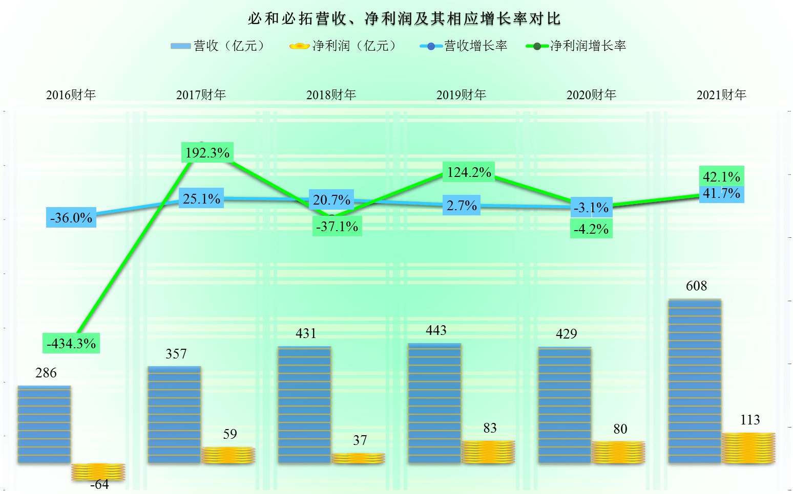 2O24年澳門今晚開碼料,探索澳門今晚的開碼料現(xiàn)象，未來視角下的2O24年展望