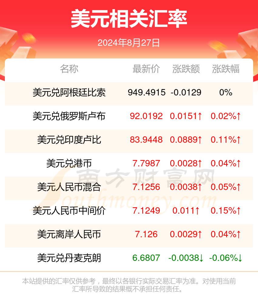 2024新澳正版免費(fèi)資料的特點(diǎn),探索2024新澳正版免費(fèi)資料的特點(diǎn)