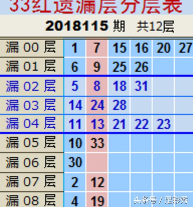 今晚澳門特馬開的什么號碼2024,今晚澳門特馬開出的幸運號碼，探索隨機性與預測之間的神秘面紗