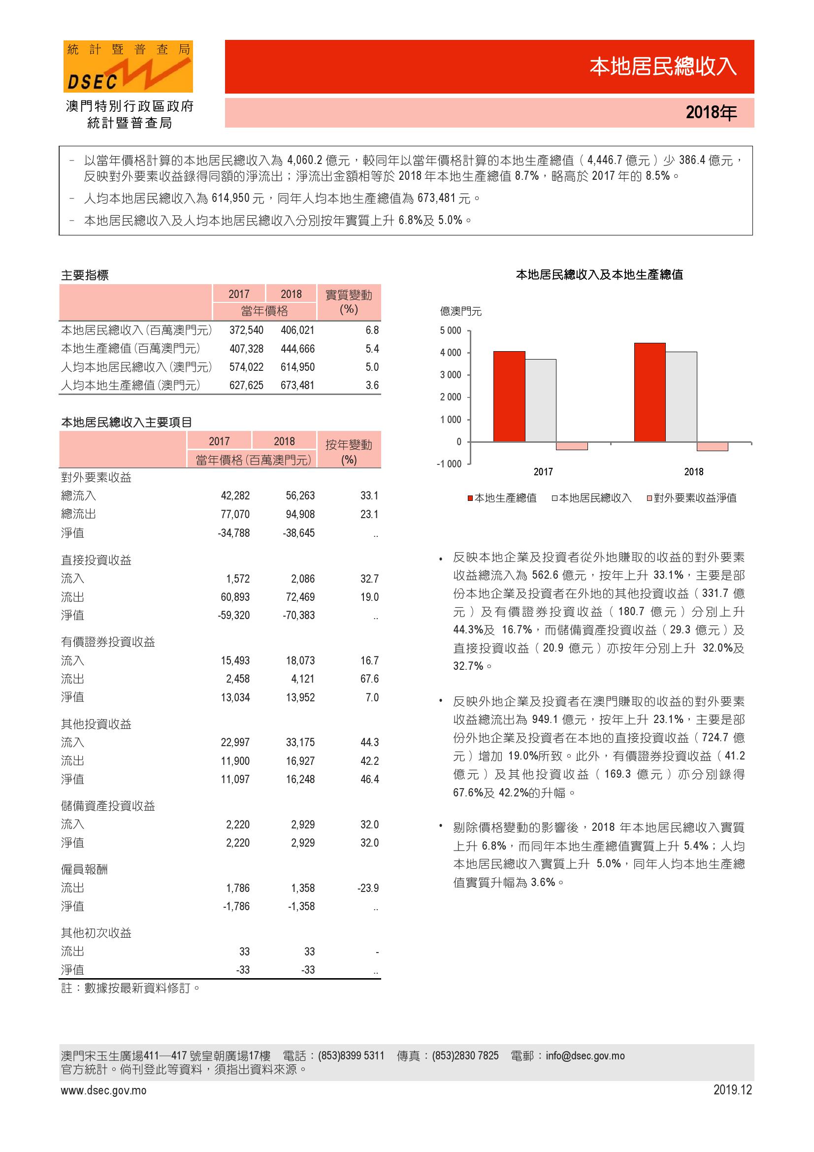 澳門六和免費(fèi)資料查詢,澳門六和免費(fèi)資料查詢，探索與解析