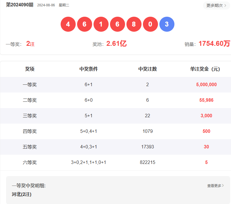 2025年1月4日 第56頁