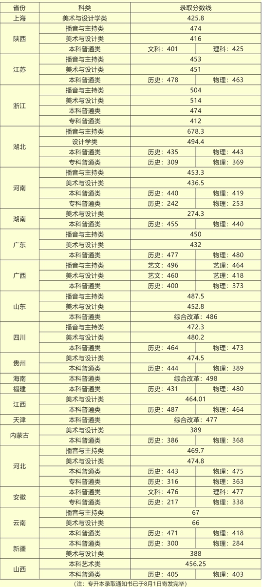 2024新澳開獎記錄,揭秘2024新澳開獎記錄，數(shù)據(jù)與策略的雙重解讀