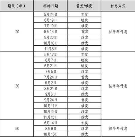 新澳今晚開獎結果查詢表34期,新澳今晚開獎結果查詢表第34期詳細解析